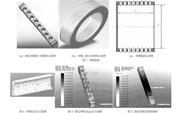 模拟生物质原料对环模孔内壁的摩擦力.jpg